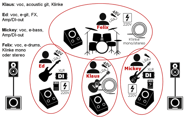 CODO Logo - Bild 1